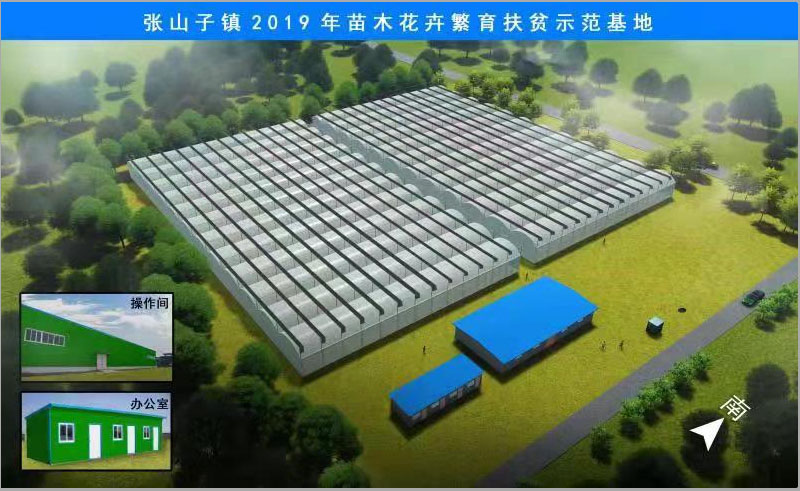 園區(qū)運營